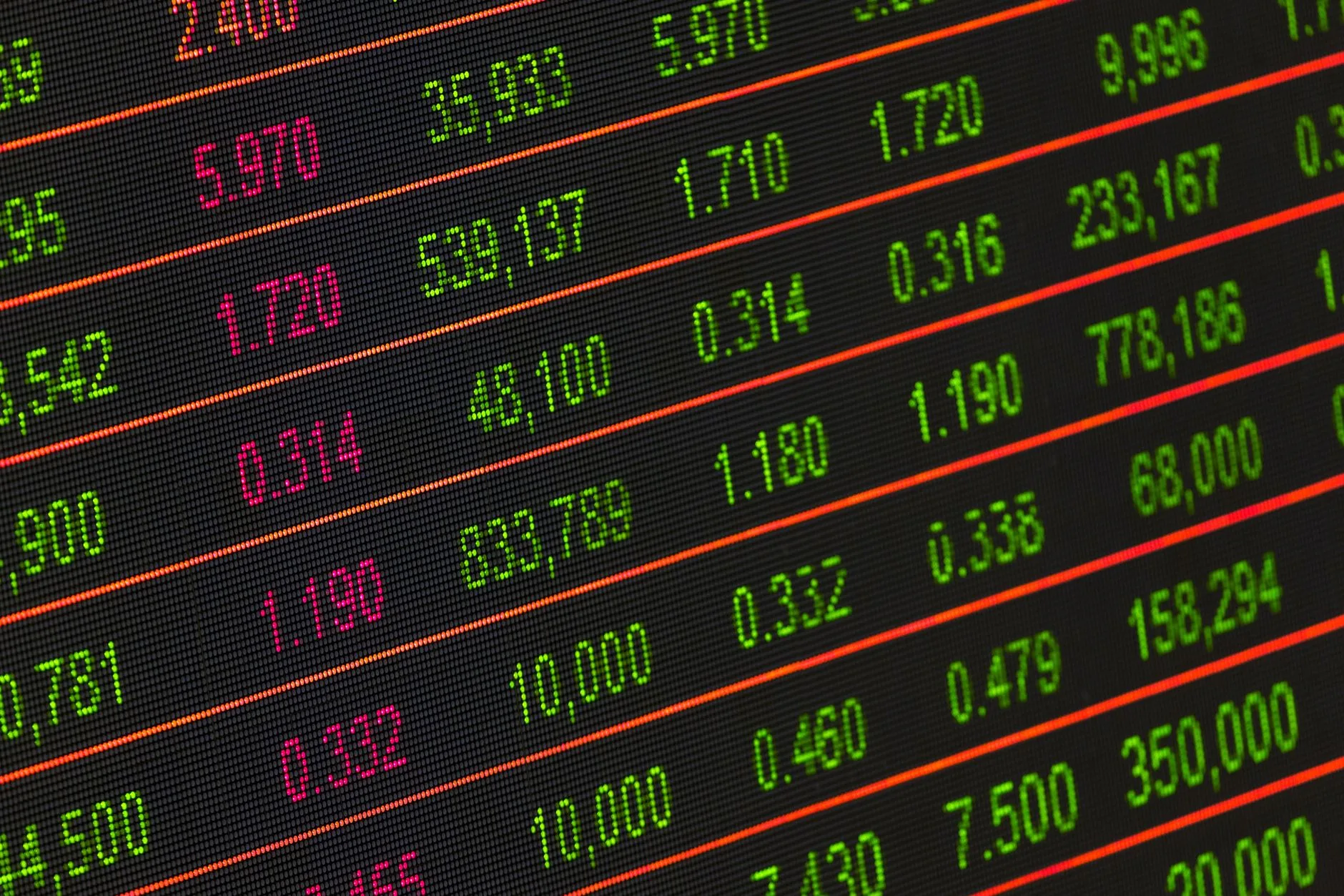 FINANCE